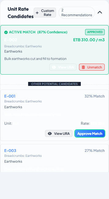 Approve button hover state on the top candidate card