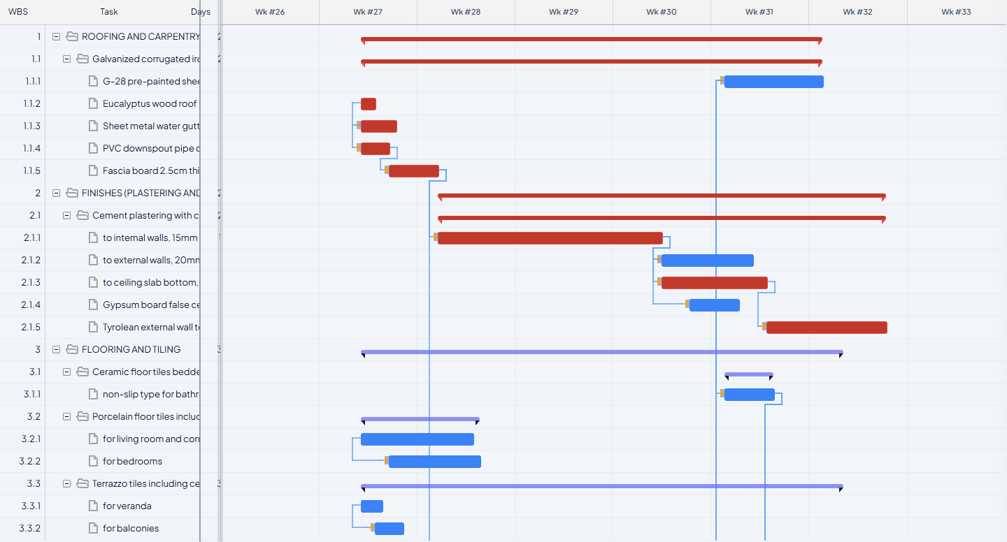 4D/5D schedule page showing the Gantt with linked tasks and AI Schedule button in toolbar