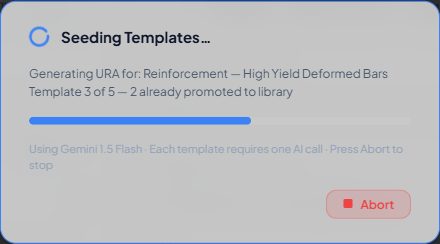 Template seeding progress modal showing the current work type being processed