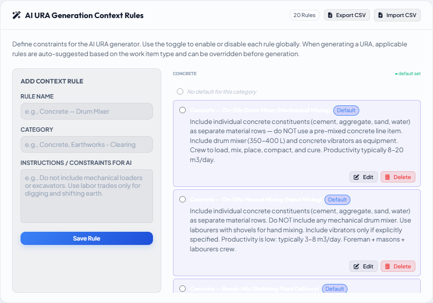 AI URA Generation Context Rules panel showing category groups with toggle switches