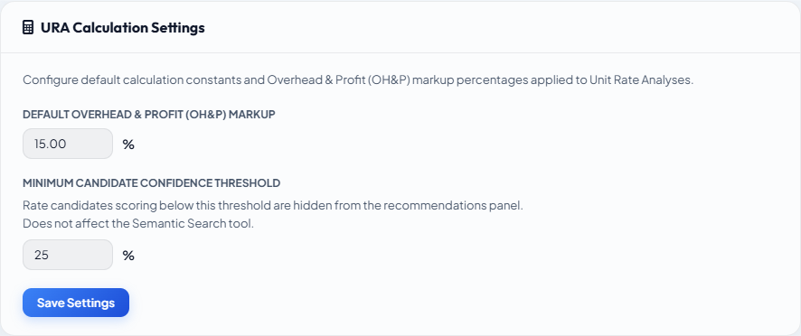 URA Calculation Settings panel showing OH&amp;P and candidate threshold fields